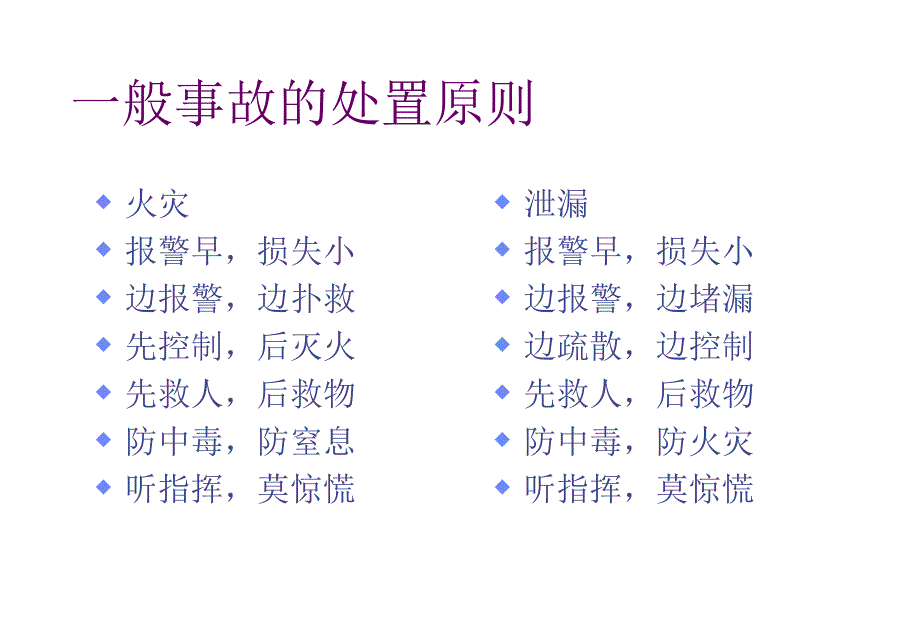 学校应急救援与安全基础知识培训_第2页