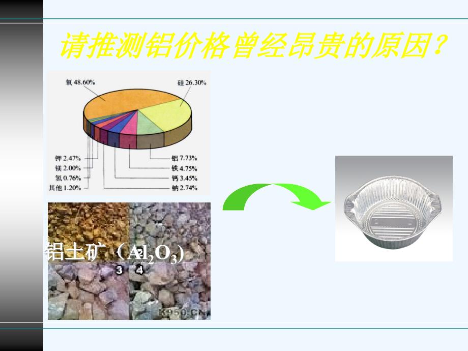 《金属矿物开发利用》夏凯_第2页