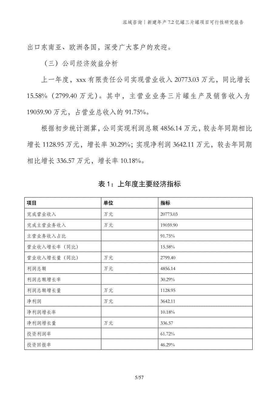 新建年产7.2亿罐三片罐项目可行性研究报告_第5页