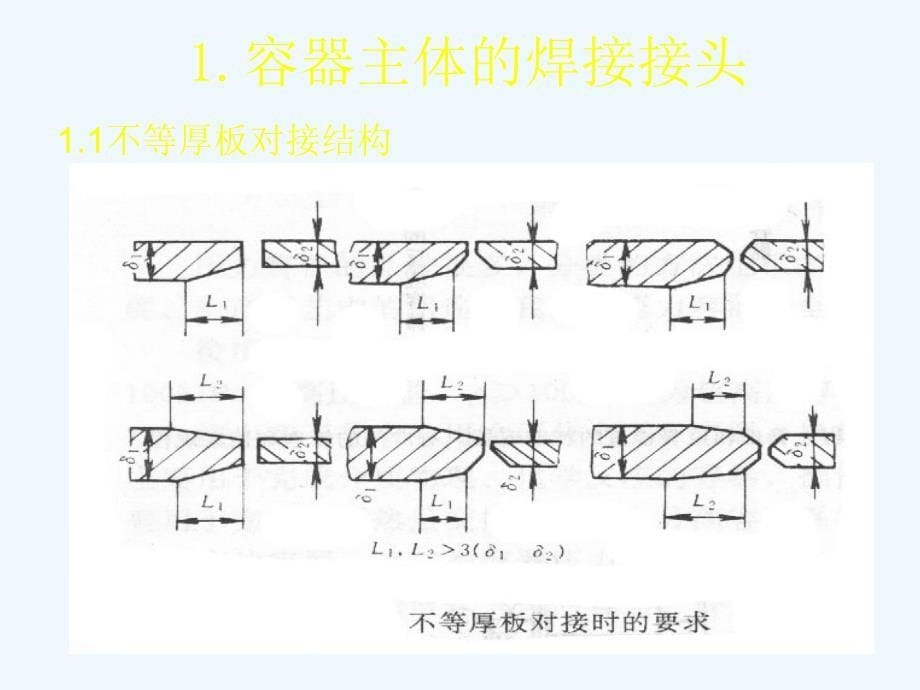 过程装备焊接结构设计5_第5页