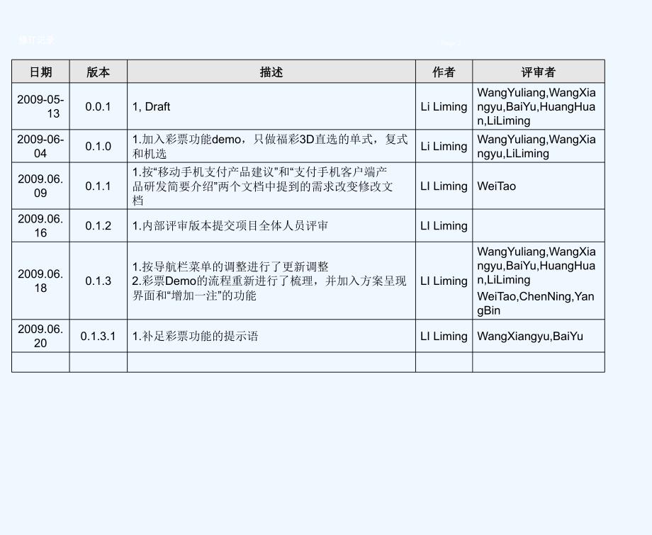 中国移动手机支付平台_手机端软件(kjava版)ui交互设计文档v1.3.1_第2页