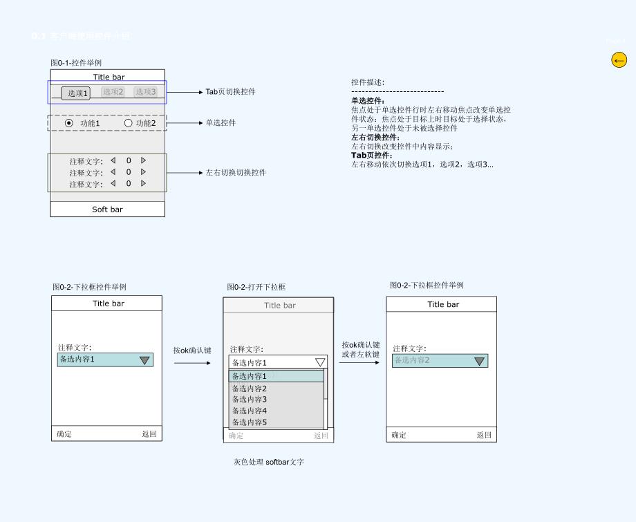 中国移动手机支付平台_手机端软件(kjava版)ui交互设计文档v1.3.1_第4页