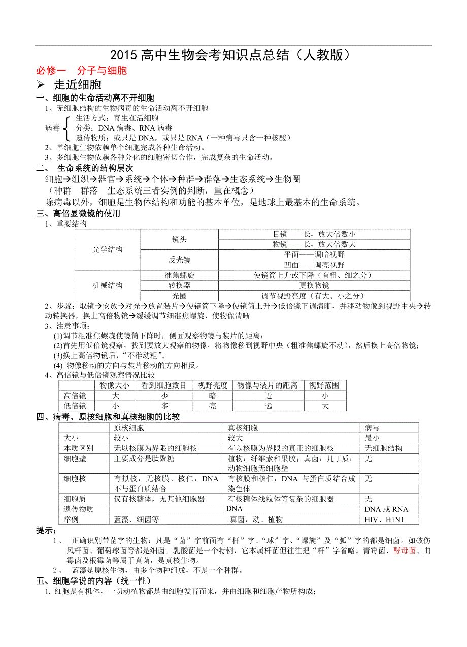 2015高中生物会考知识点总结(人教版)_第1页