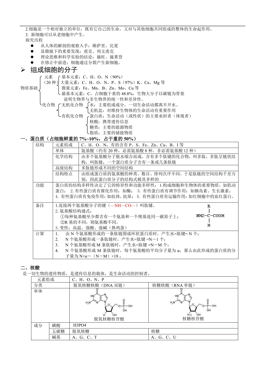 2015高中生物会考知识点总结(人教版)_第2页