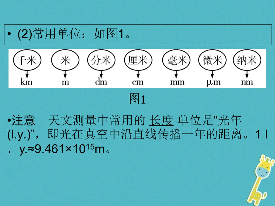 中考物理 第7课时 长度与时间的测量 机械运动课件_第4页