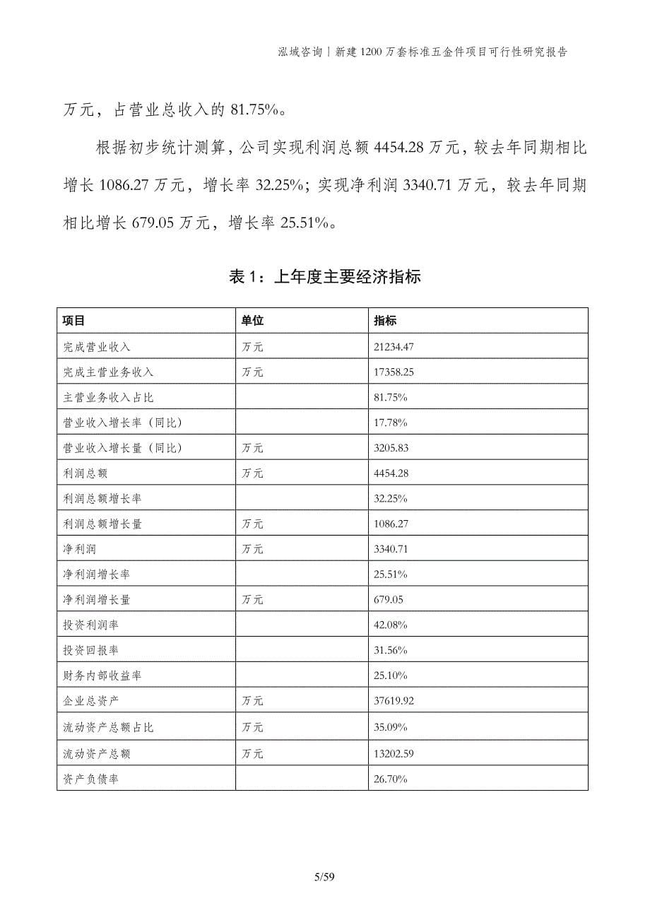 新建1200万套标准五金件项目可行性研究报告_第5页