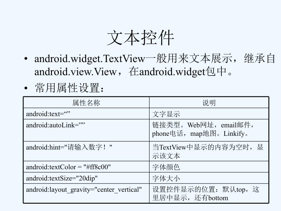 android-ui基本控件_第3页