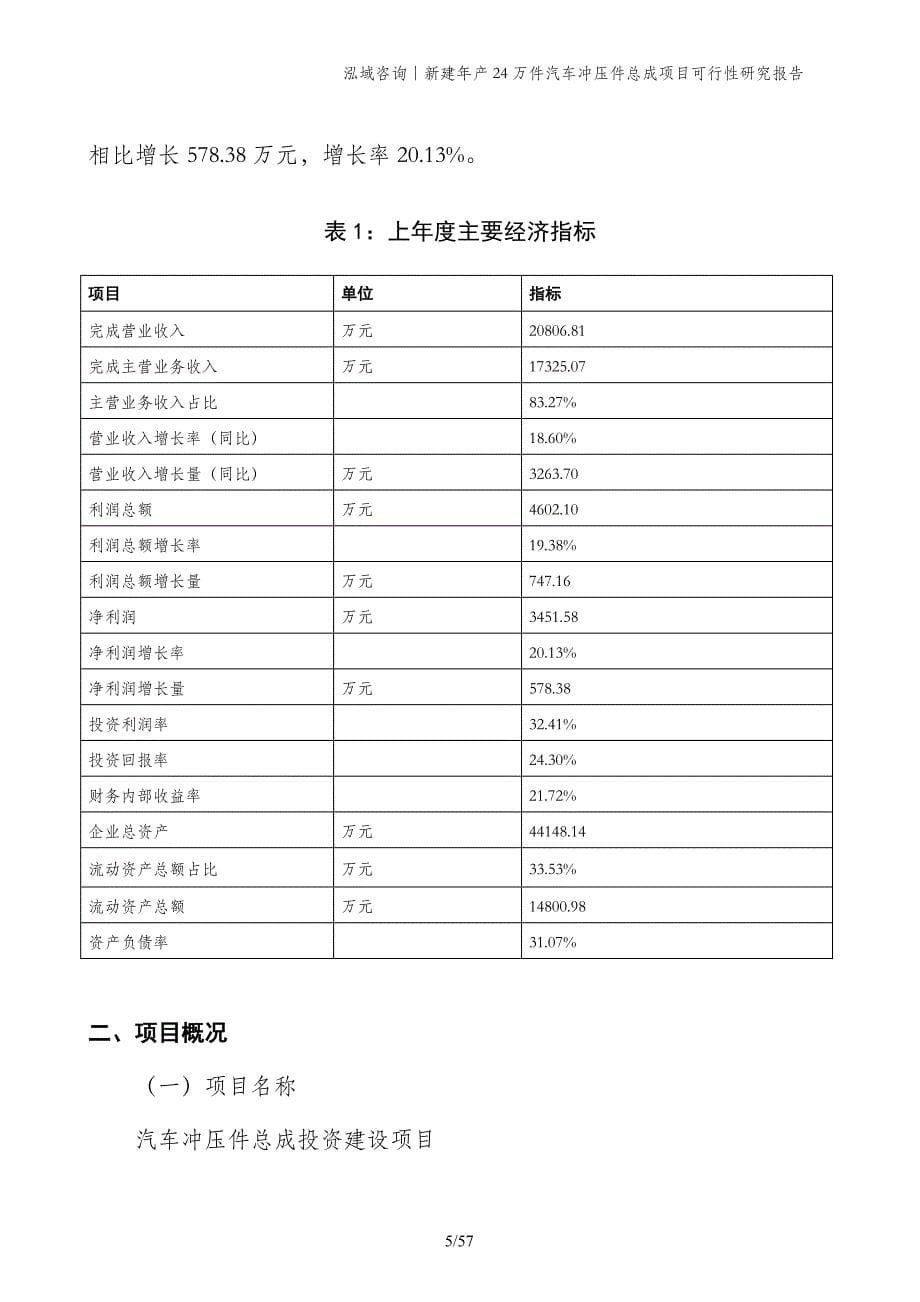 新建年产24万件汽车冲压件总成项目可行性研究报告_第5页