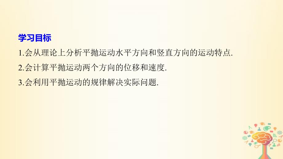 高中物理第1章怎样研究抛体运动1_2_2研究平抛运动的规律二课件沪科版必修2_第2页