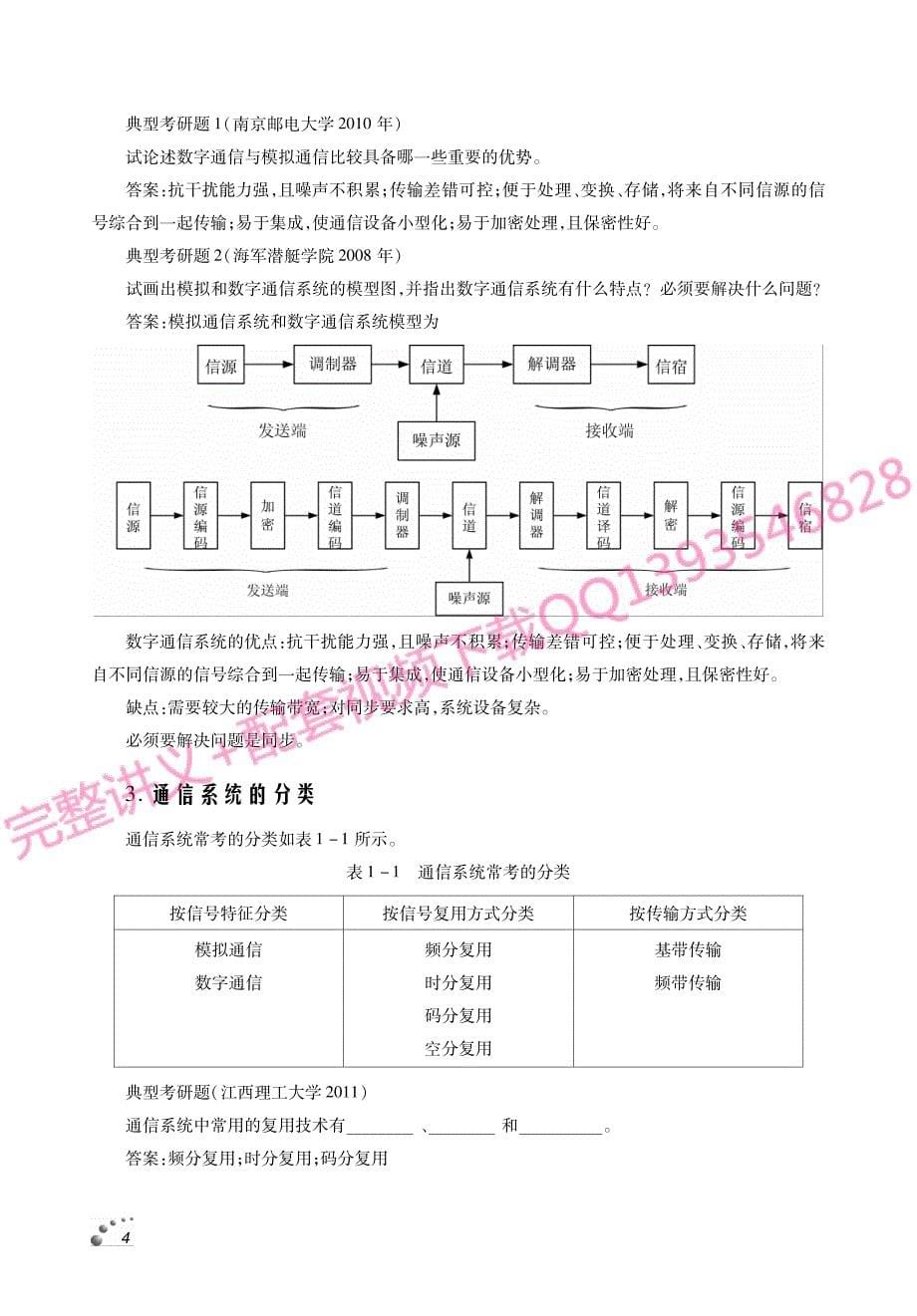 樊昌信《通信原理》考研考点讲解_第5页