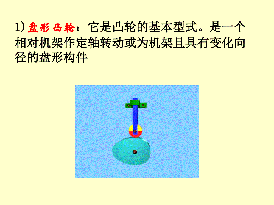 凸轮机构的应用实例_第3页