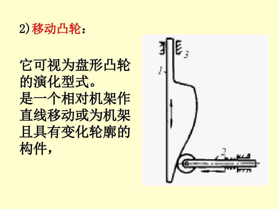 凸轮机构的应用实例_第4页