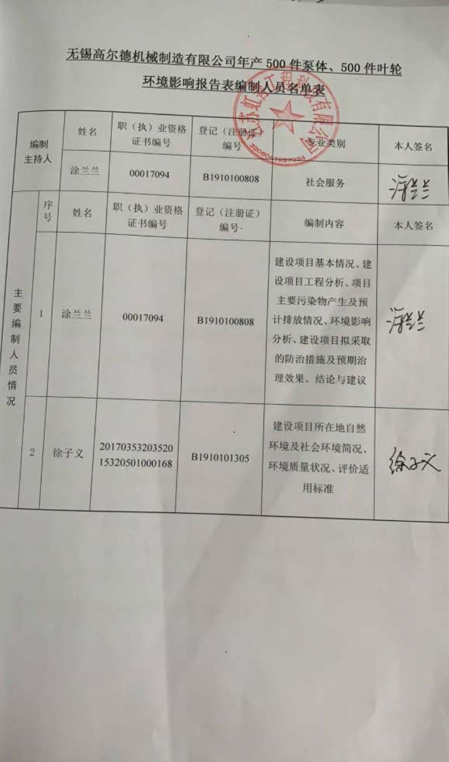 无锡高尔德机械制造有限公司年产500件泵体、500件叶轮项目环境影响报告表_第4页