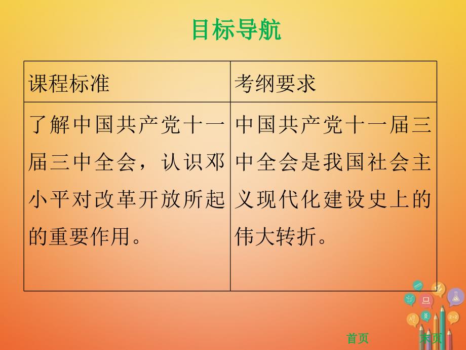 八年级历史下册 第3单元 建设中国特色社会主义 第10课 伟大的历史转折课件 北师大版_第2页