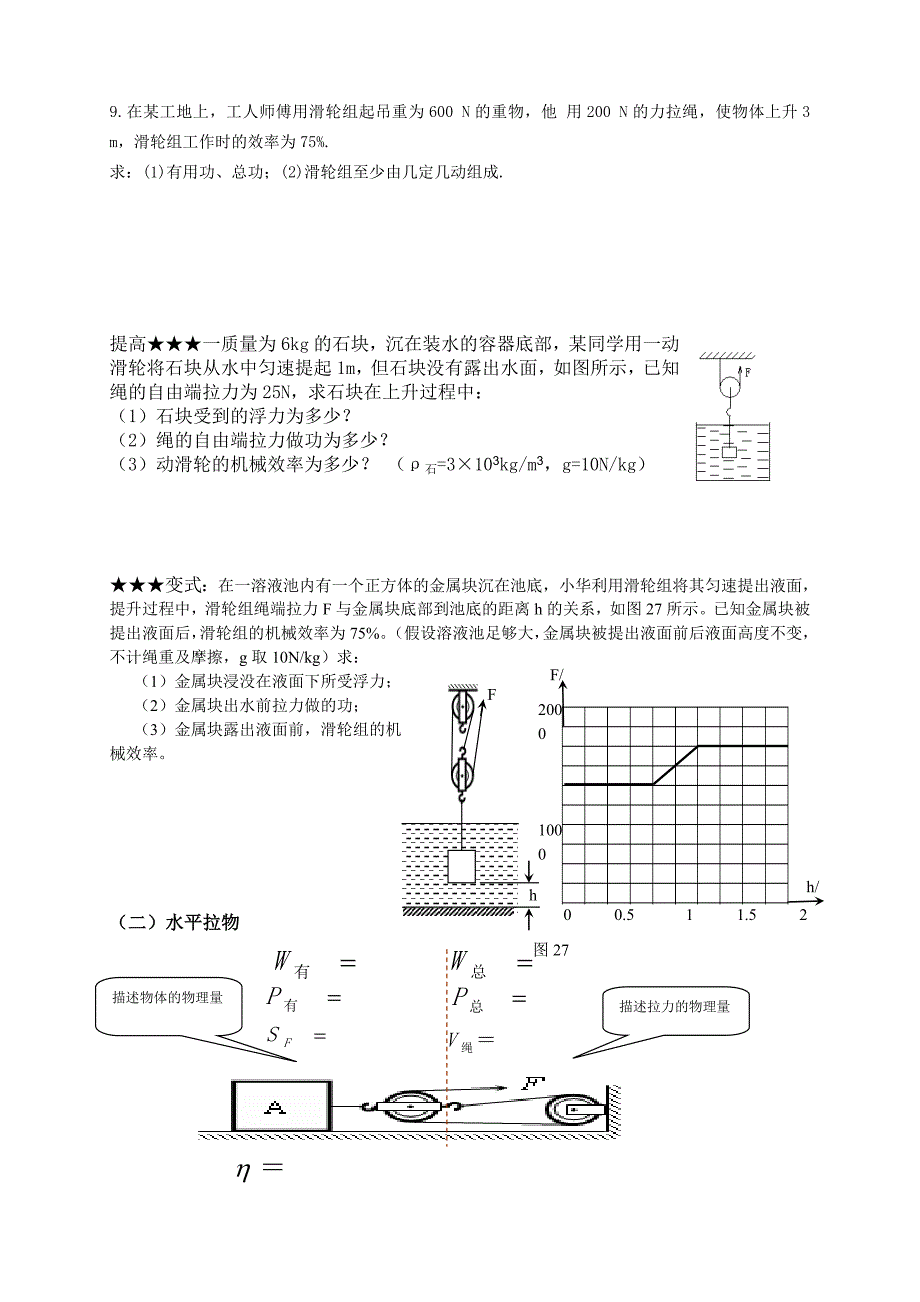 滑轮组机械效率专题_第3页