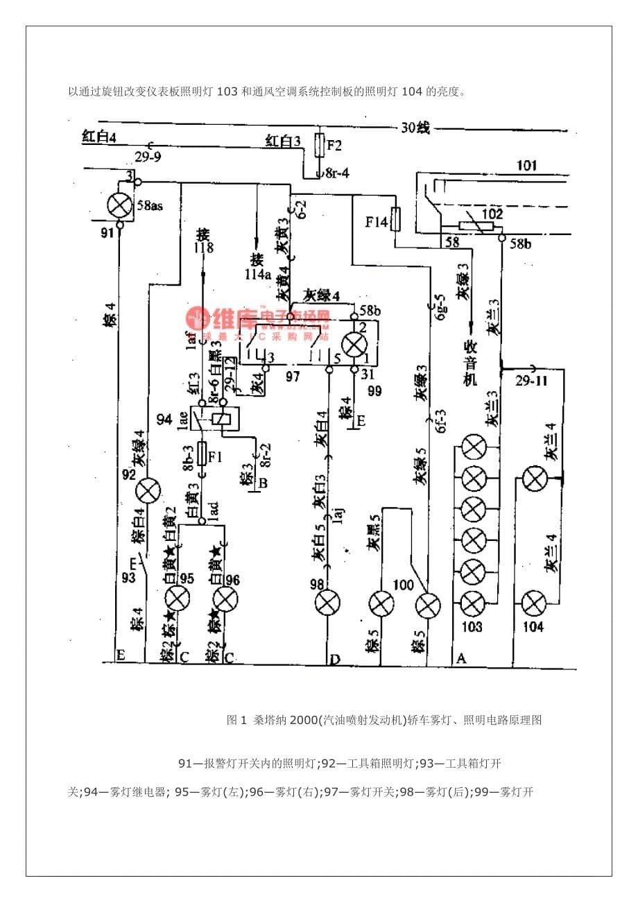 使用说明书(普桑灯光与仪表系统示教板)_第5页