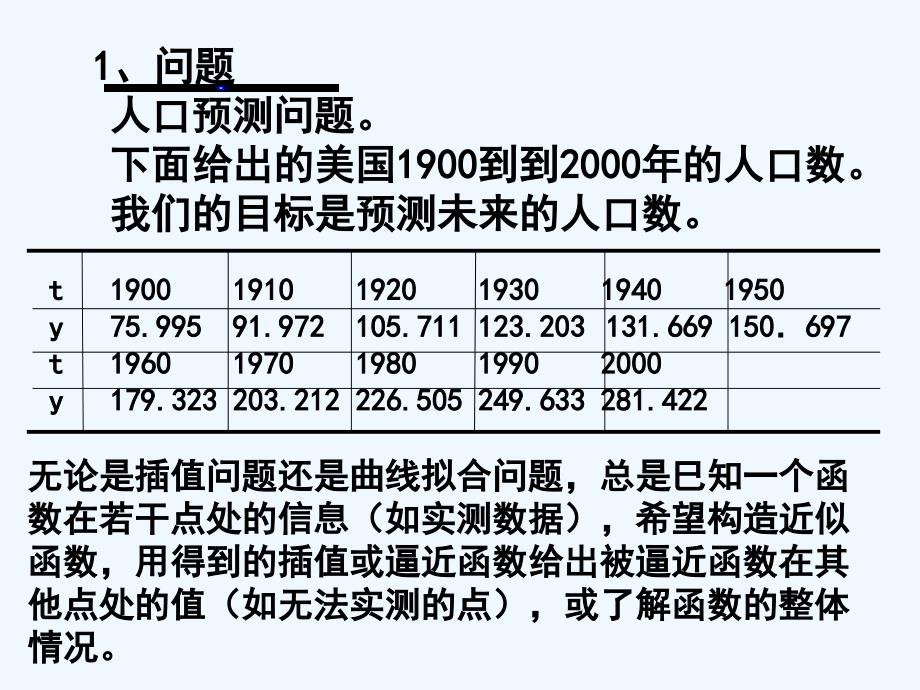 数据的曲线拟合.ppt_第2页