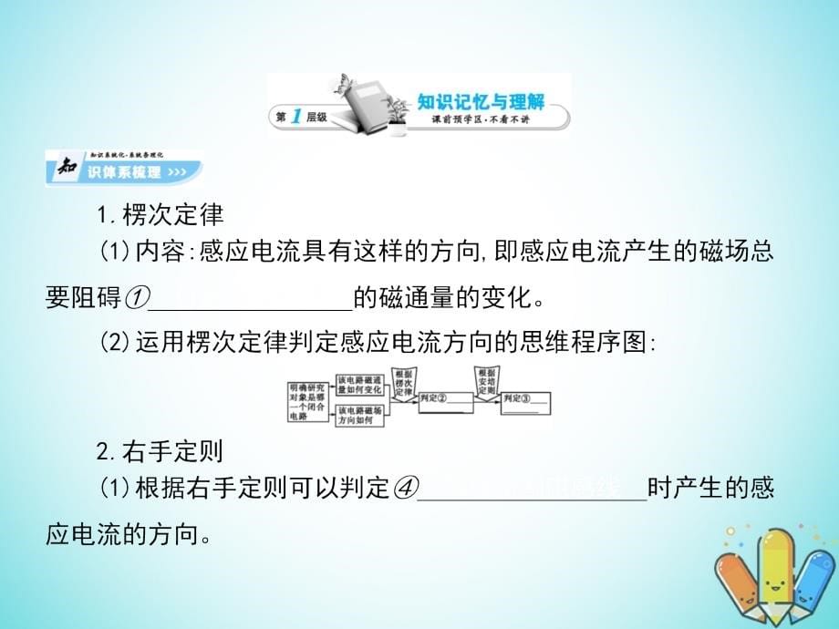 高中物理 第四章 电磁感应 4_2 楞次定律课件 新人教版选修3-2_第5页