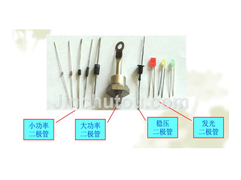 二极管、三极管、晶闸管介绍_第3页