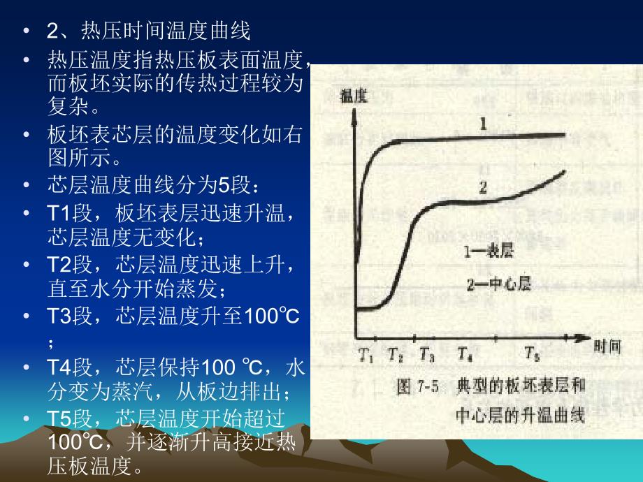 热压工艺_第2页