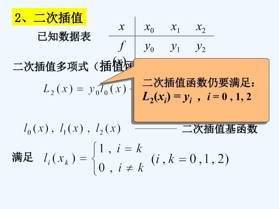 插值与曲线拟合_第5页