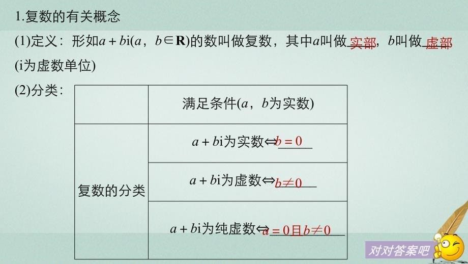 高中数学 第3章 数系的扩充与复数的引入章末复习课课件 苏教版选修_第5页