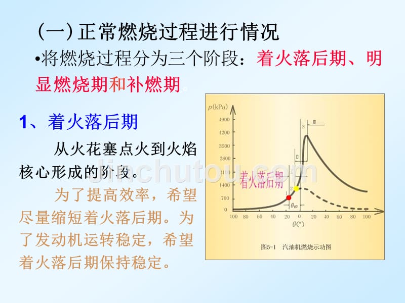 汽车发动机原理第六章汽油机混合气形成与燃烧_第4页