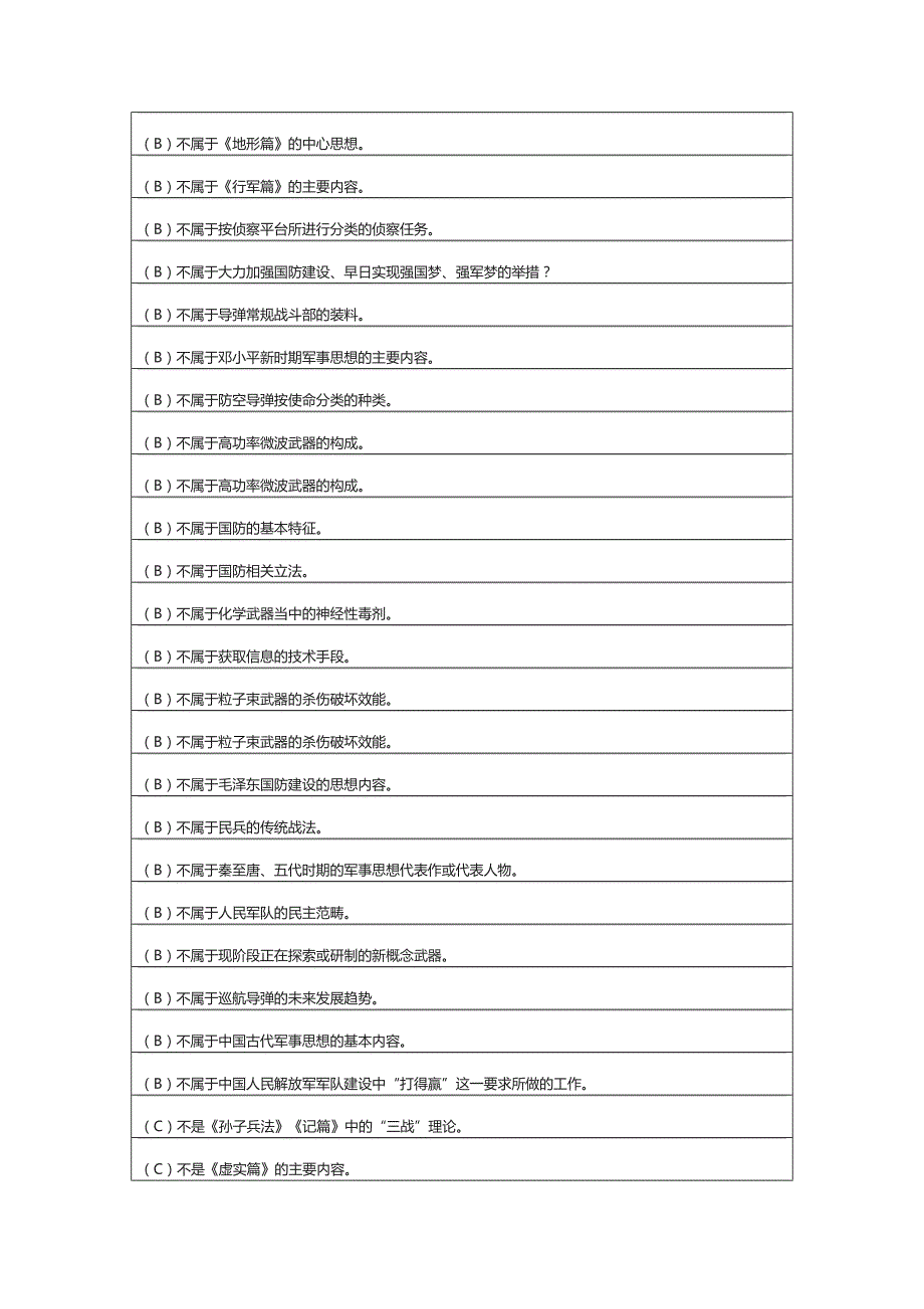 尔雅军事理论期末考试答案_第3页