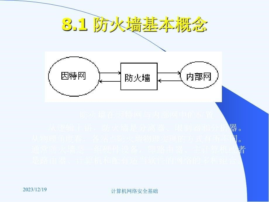 计算机网络安全基础第8章_第5页