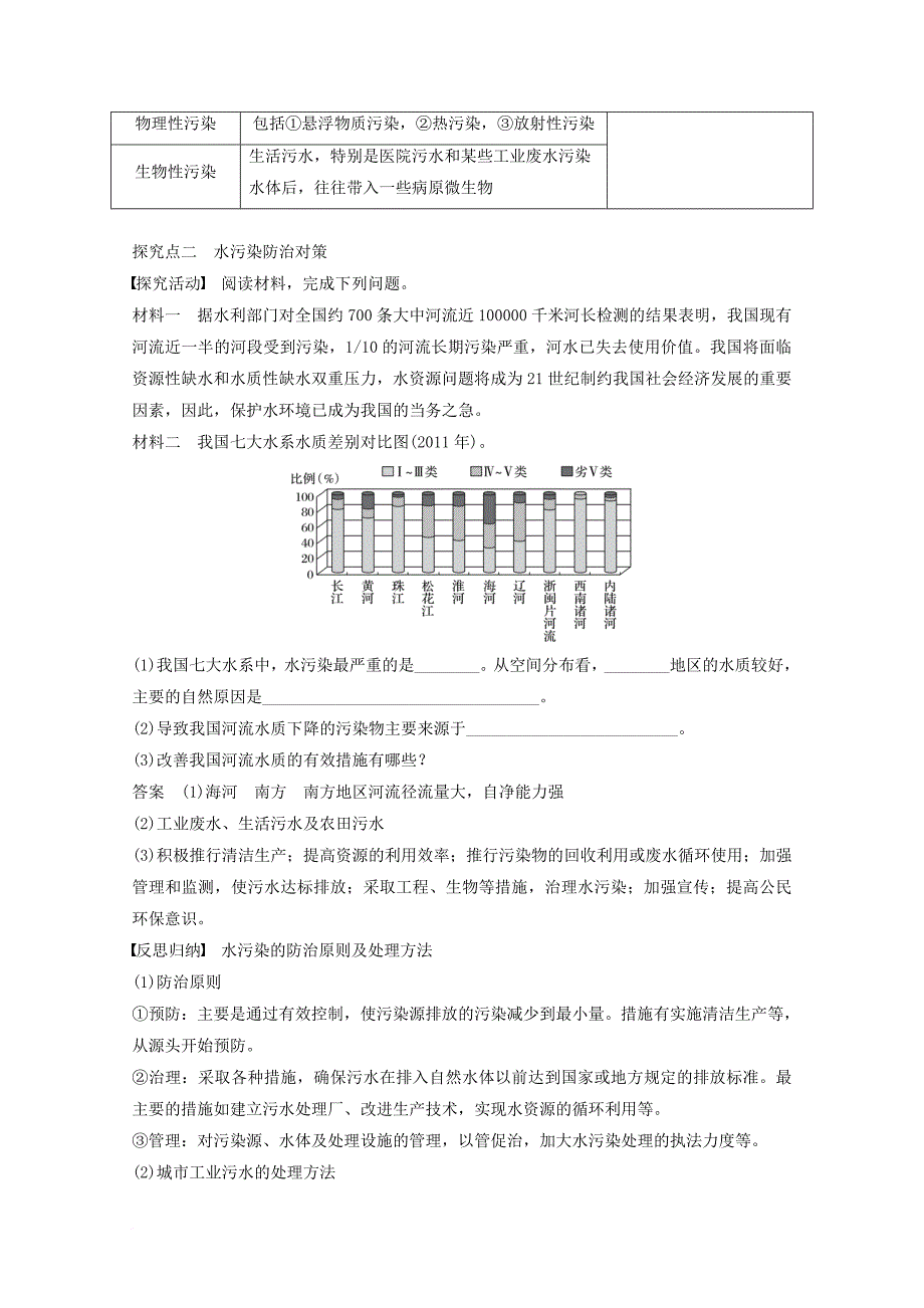 高中地理 第四章 环境污染及其防治 第一节 水污染及其防治同步备课教学案 湘教版选修_第3页