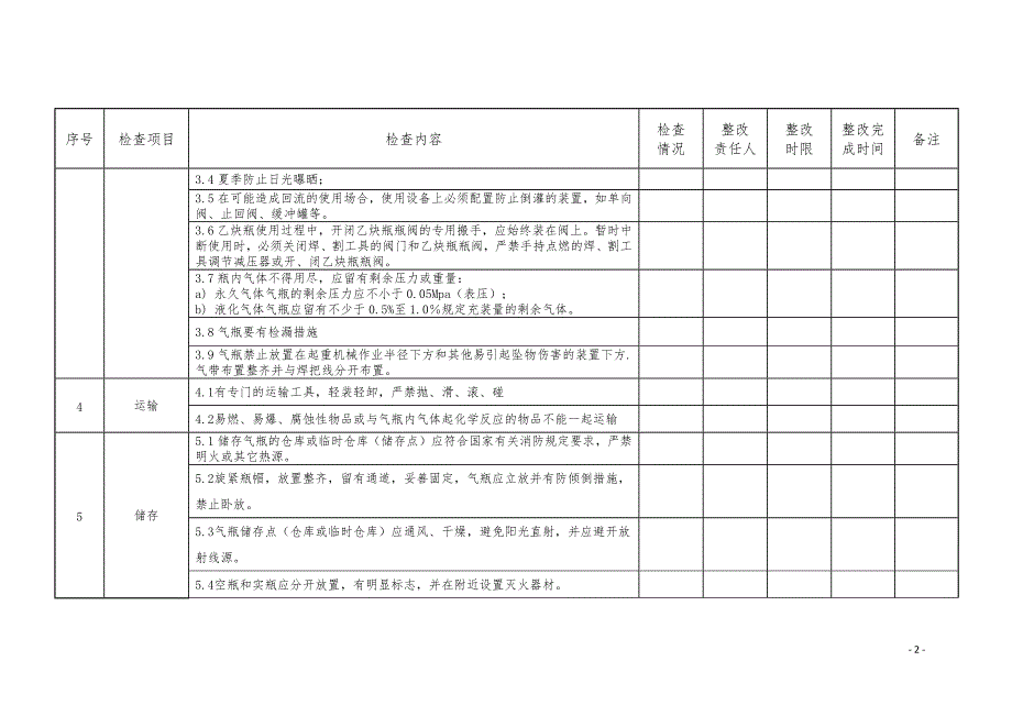 气瓶专项检查表_第2页