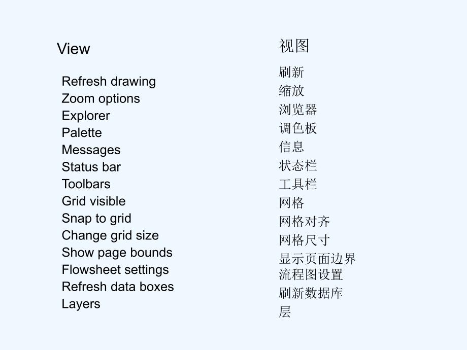 chemcad部分翻译_第3页