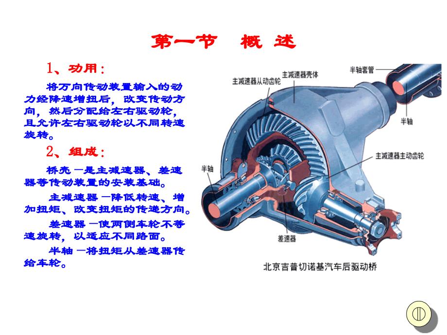 精品课程第十四章驱动桥_第2页