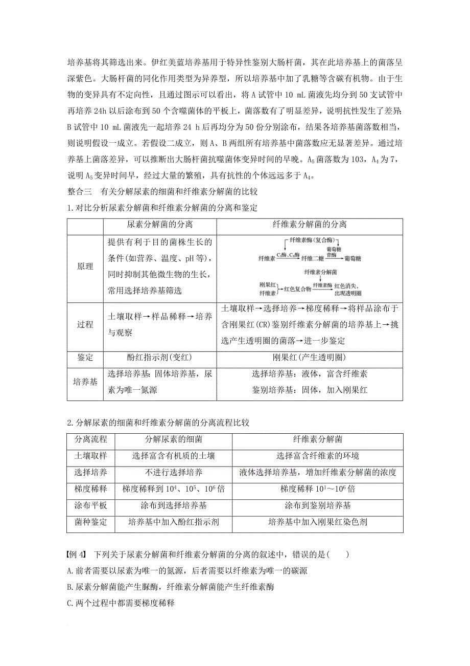 高中生物 专题2 微生物的培养与应用专题整合提升同步备课教学案 新人教版选修_第5页