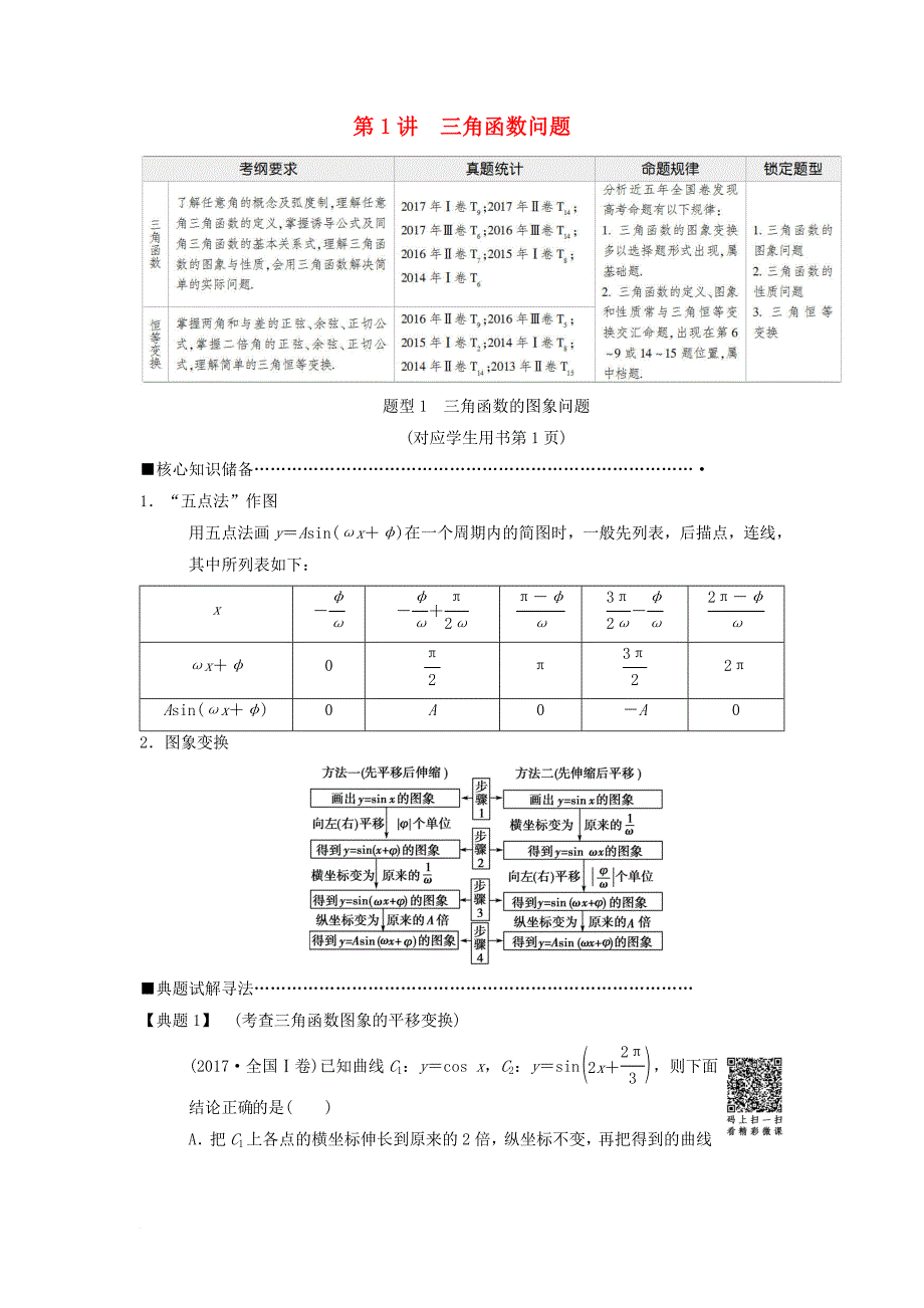 高考数学二轮复习第1部分重点强化专题专题1三角函数第1讲三角函数问题教学案理_第1页