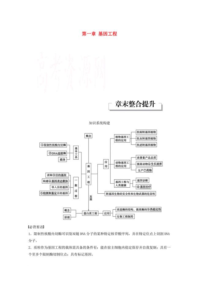 高中生物 第一章 基因工程章末整合提升同步备课教学案 浙科版选修