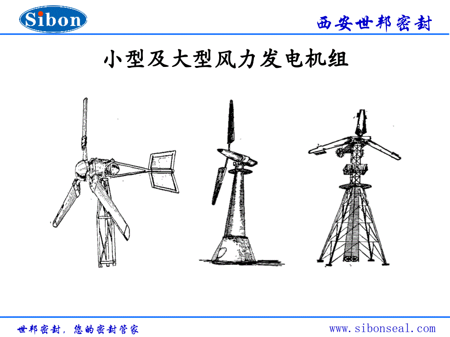 详解风电设备构造与原理(珍藏版)_第4页