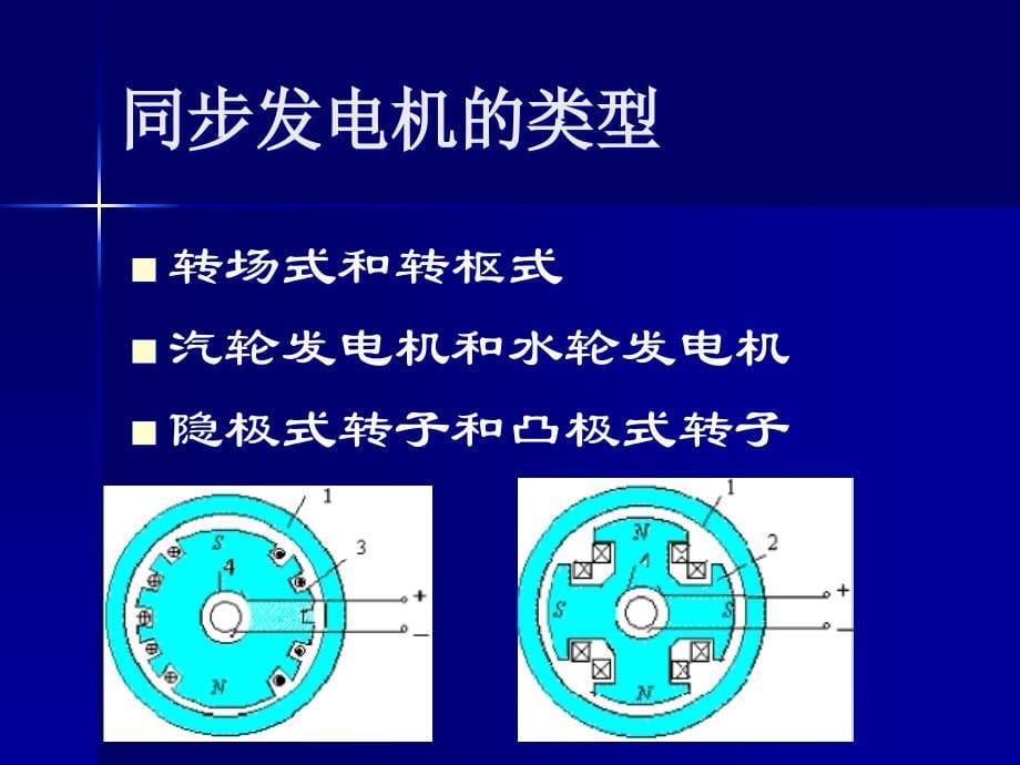 发电机励磁系统分类与工作原理_第5页