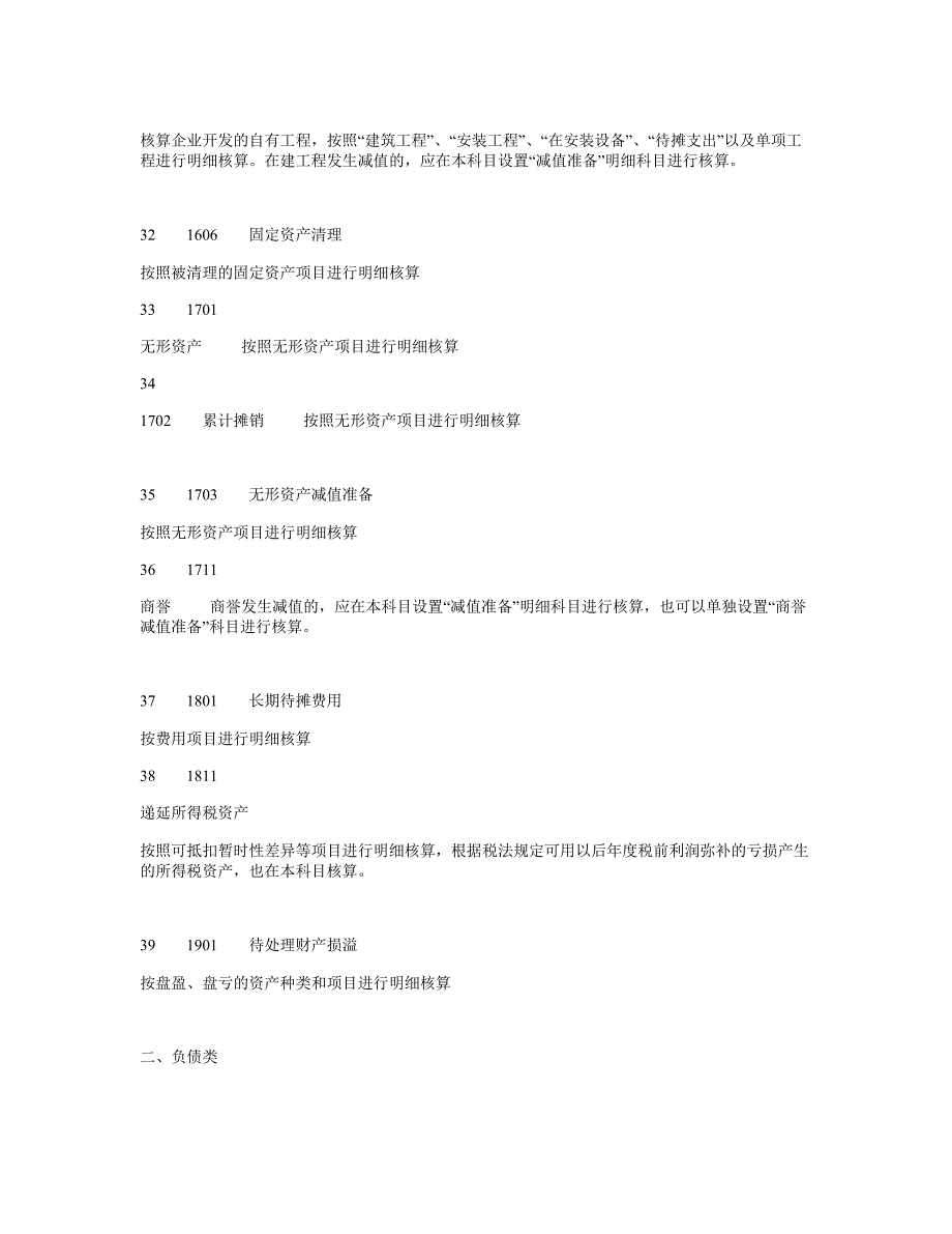 房地产会计科目与明细账设置_第4页