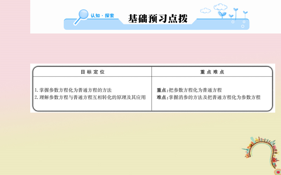 高中数学 第二讲 参数方程 1_2 参数方程和普通方程的互化教师用书配套课件 新人教a版选修4-41_第2页