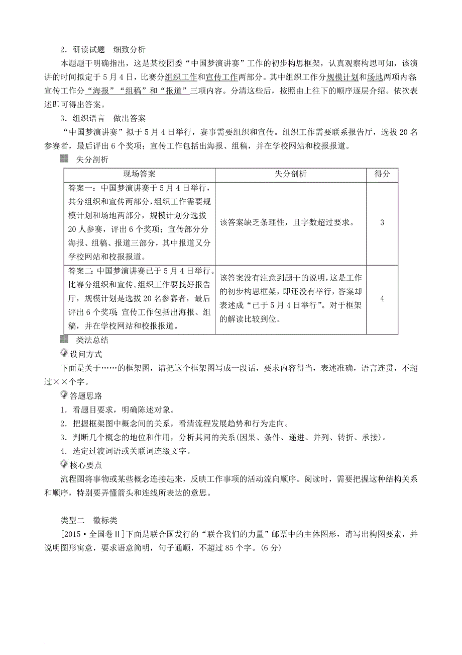 高三语文二轮复习第一部分语言文字运用专题四图文转换讲义_第2页