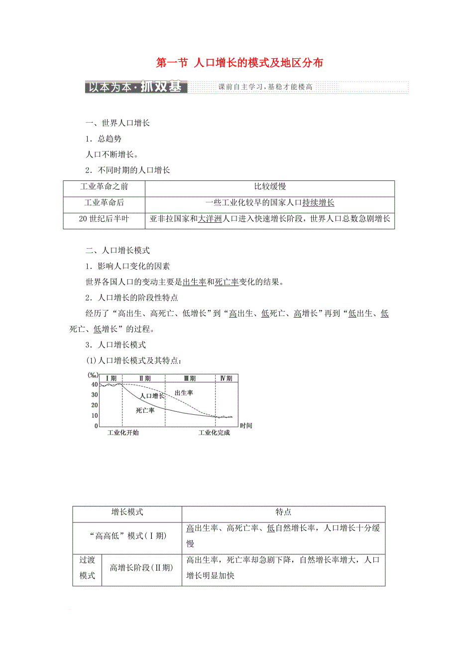 高中地理第一章人口的增长迁移与合理容量第一节人口增长的模式及地区分布教学案中图版必修2_第1页