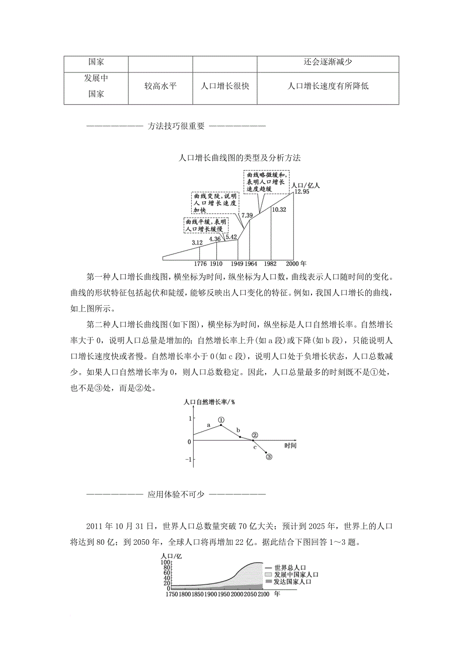 高中地理第一章人口的增长迁移与合理容量第一节人口增长的模式及地区分布教学案中图版必修2_第4页