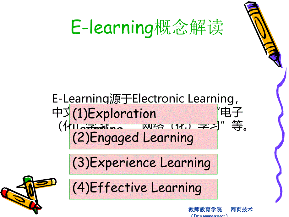 E-learning与移动学习_第3页