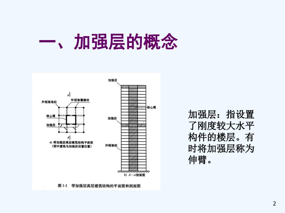 带加强层与错层高层结构设计与施工1004_第2页