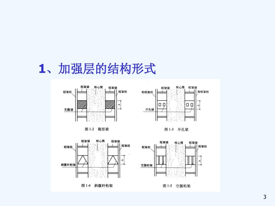 带加强层与错层高层结构设计与施工1004_第3页