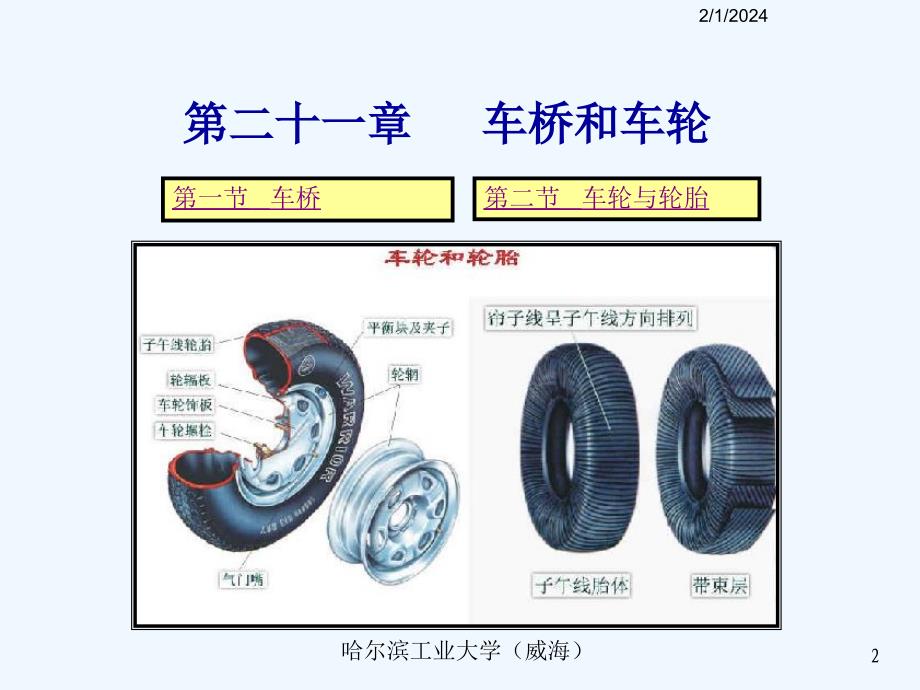 汽车结构+第21章__车桥和车轮_第2页