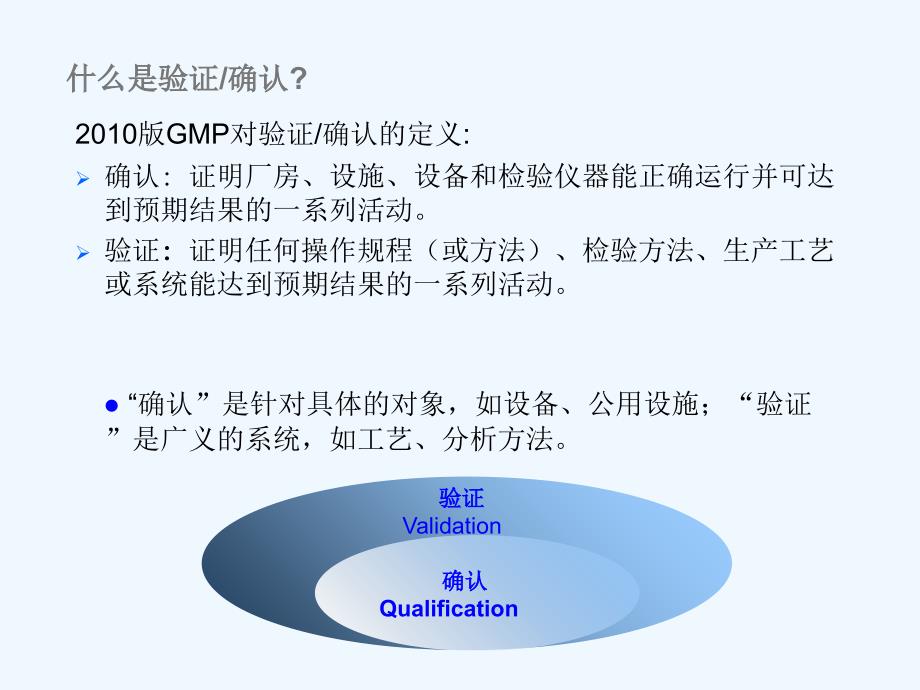 新建项目的验证策略_第3页