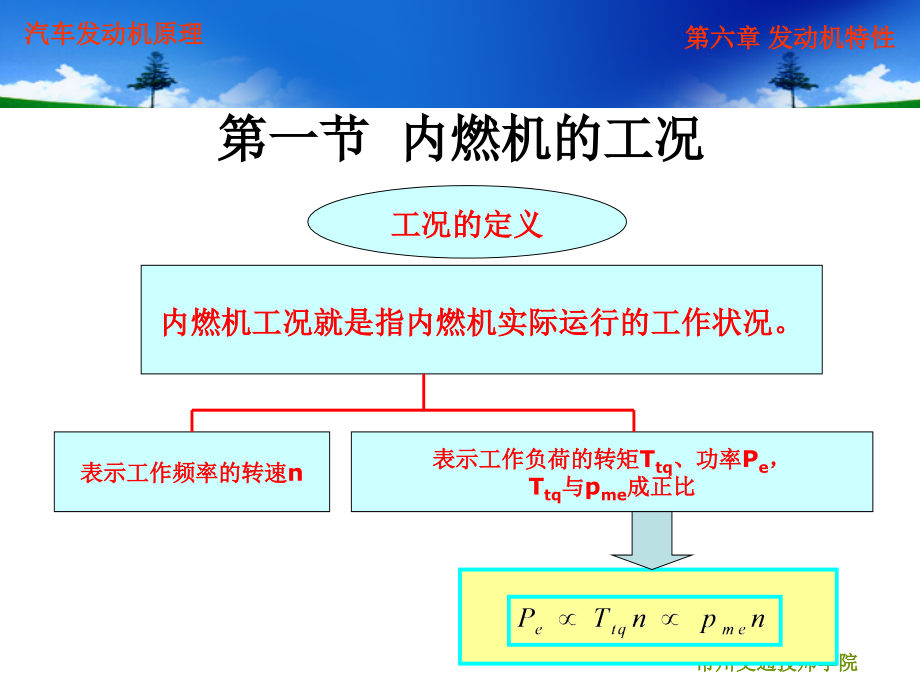 汽车发动机原理第六章发动机运行特性与匹配技术_第3页