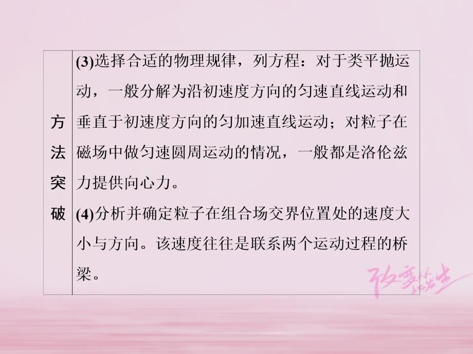 高考物理二轮复习 第九章 磁场 高考研究（四）带电粒子在三类典型场中的运动课件_第4页